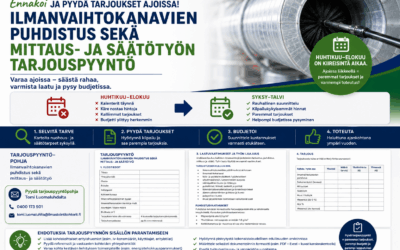 IV-nuohous, ilmanvaihtojärjestelmien puhdistus, IV-puhdistus – tutulla työllä on monta nimeä